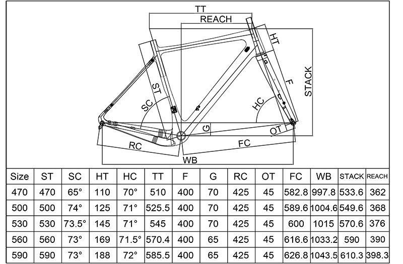 MD01-Geometry