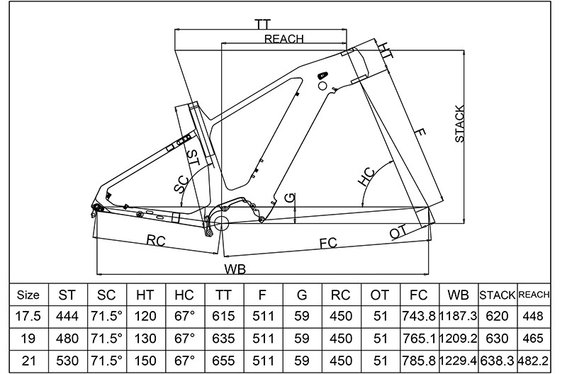 E10-Geometry