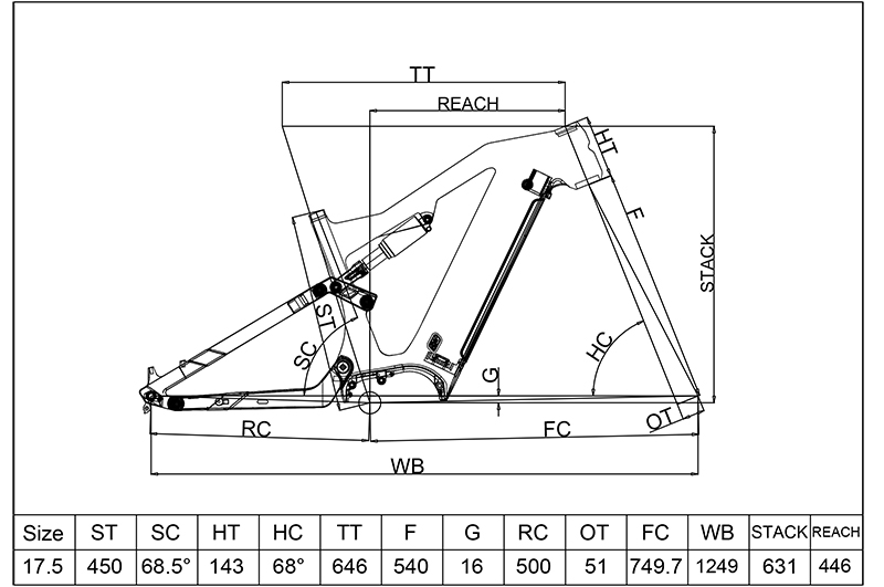 E23-Geometry